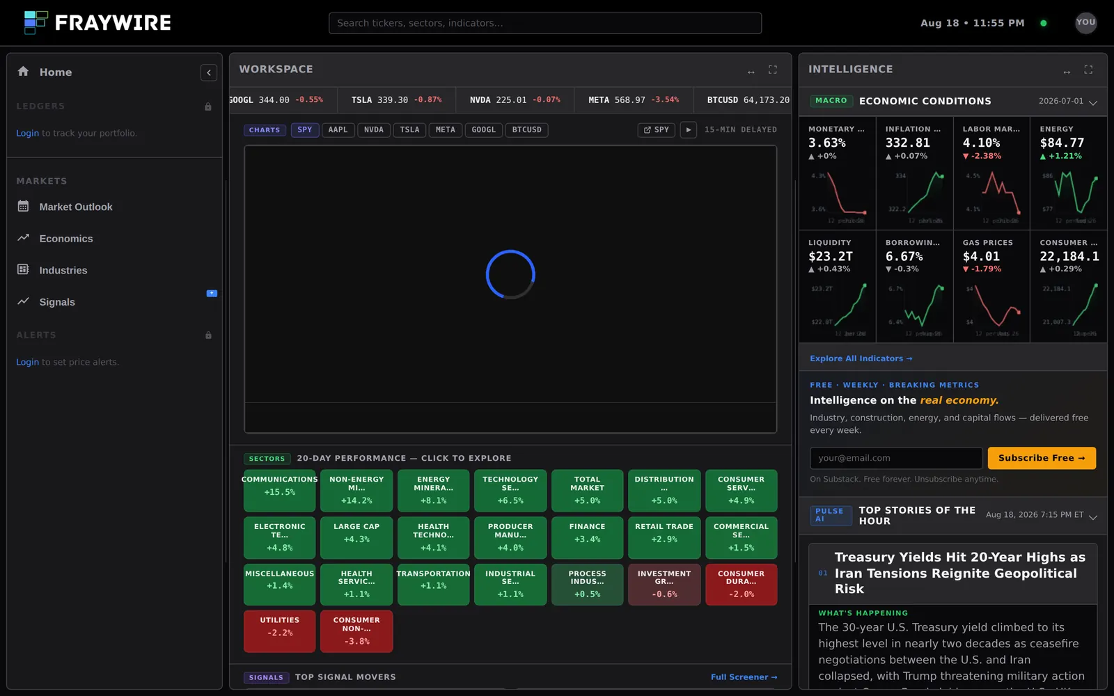 Fraywire terminal screenshot
